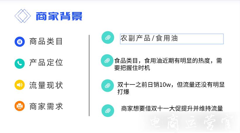 拼多多如何在大促活動中銷量破百萬?雙11/雙12必看攻略